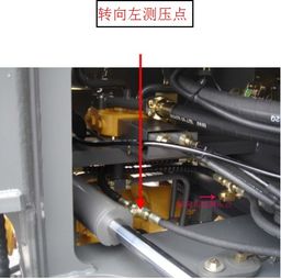 智造概論 裝載機轉(zhuǎn)向液壓系統(tǒng)測量及調(diào)整規(guī)范簡介及液壓元件解析